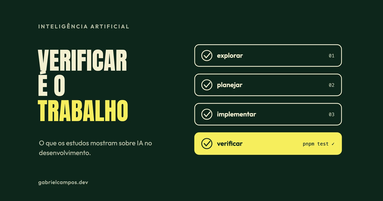 Ilustração de uma lista de etapas, explorar, planejar, implementar e verificar, com a etapa verificar destacada em amarelo