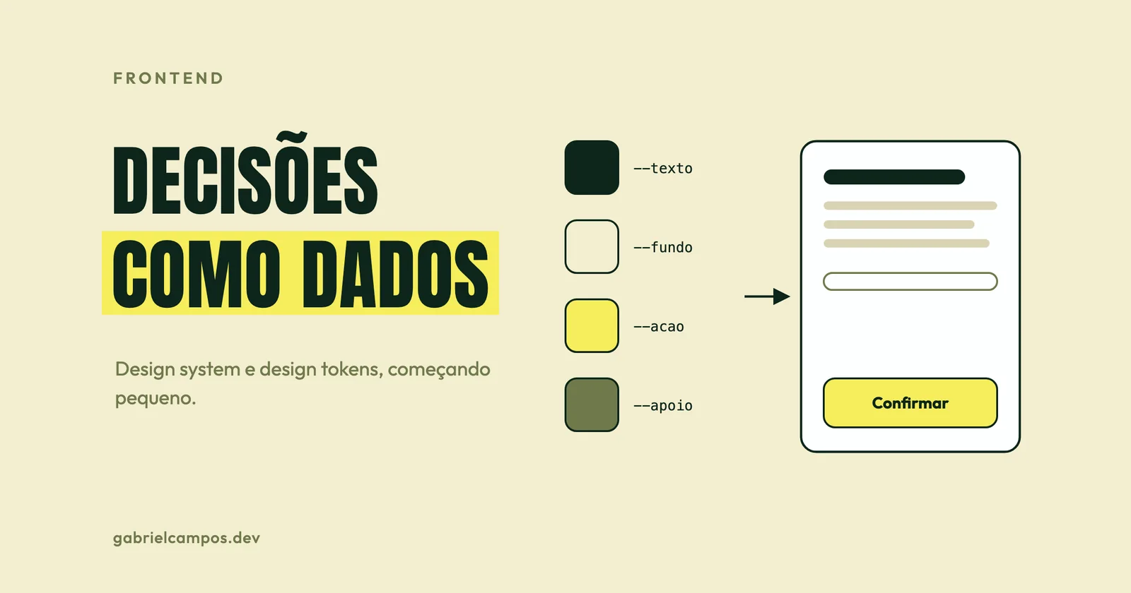 Ilustração de quatro design tokens de cor aplicados a um componente de cartão com um botão Confirmar em amarelo