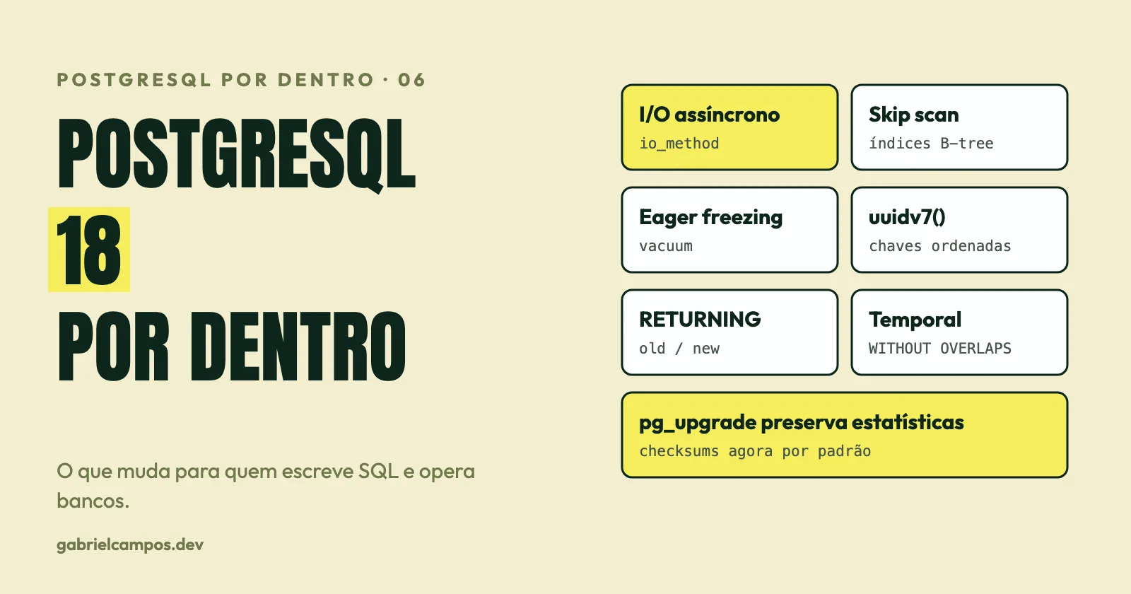 Painel com recursos do PostgreSQL 18: I/O assíncrono, skip scan, eager freezing, uuidv7, RETURNING old e new e restrições temporais