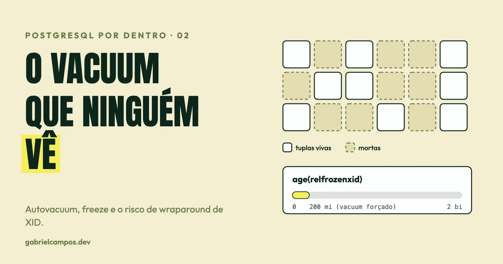 Páginas com tuplas vivas e mortas e um medidor da idade de relfrozenxid até o limite de dois bilhões